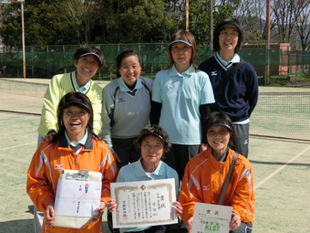 準優勝　宇治（Ａ）(324KB)