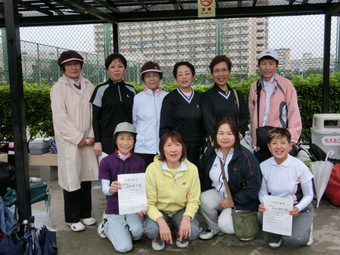 シニア決勝大会代表選手(321KB)