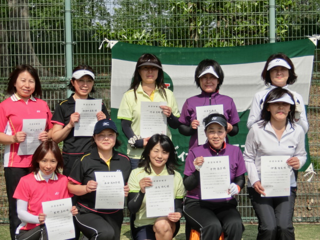 第13回 2部近畿決勝大会京都府予選会 第13回 2部近畿決勝大会京都府予選会