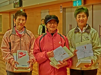 トリプルの部 優勝(123KB) トリプルの部 優勝(123KB)