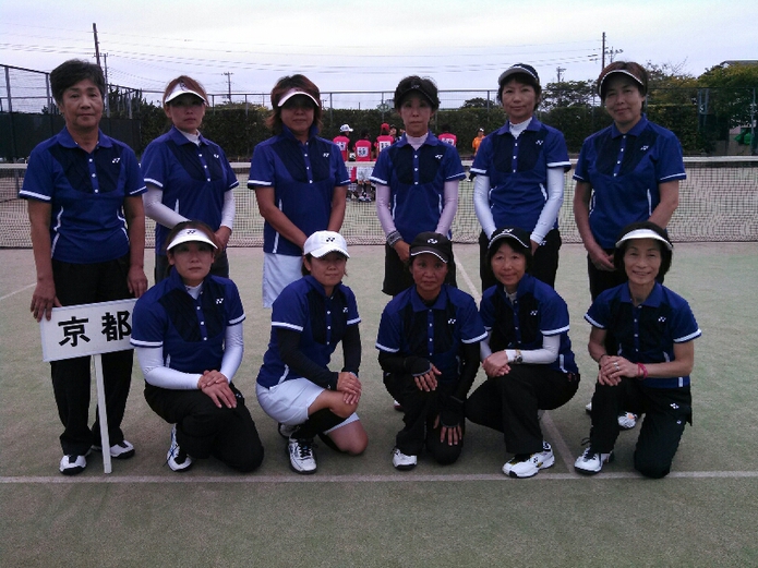 京都チーム 京都チーム