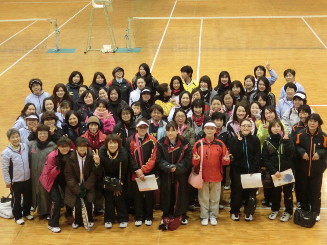 インドア大会　２日目試合結果