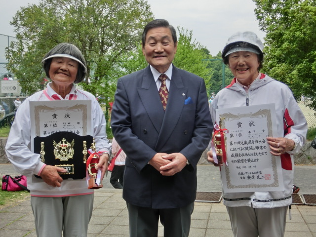 第59回近畿選手権大会 1日目(京都レディース入賞者) 第59回近畿選手権大会 1日目(京都レディース入賞者)