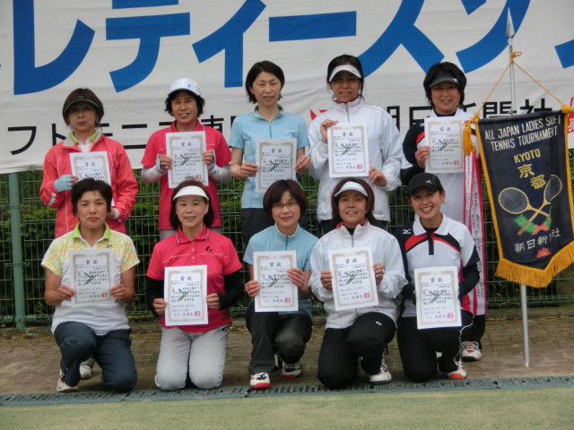 京都府代表選手 京都府代表選手