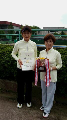 京都府連盟から優勝祝賀会のお知らせ 京都府連盟から優勝祝賀会のお知らせ