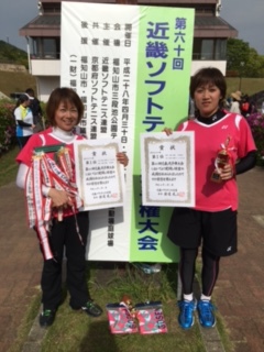 近畿選手権成年入賞者 近畿選手権成年入賞者