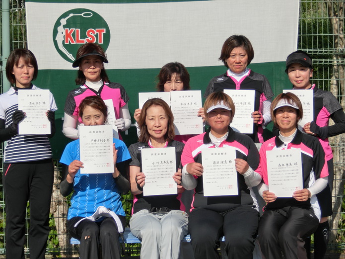 第１７回　２部近畿決勝大会京都府予選会