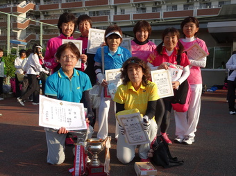 きくブロック試合結果&入賞の皆さん(198KB) きくブロック試合結果&入賞の皆さん(198KB)