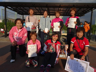 あやめブロック試合結果&入賞の皆さん(186KB) あやめブロック試合結果&入賞の皆さん(186KB)