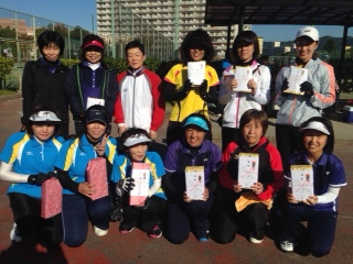 トリプルテニス親睦大会 トリプルテニス親睦大会