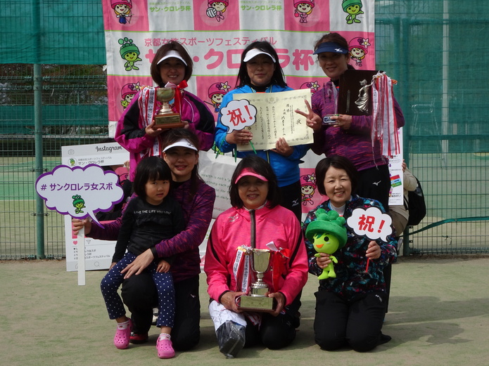 2018サン・クロレラ杯クラブ対抗親睦大会結果 2018サン・クロレラ杯クラブ対抗親睦大会結果