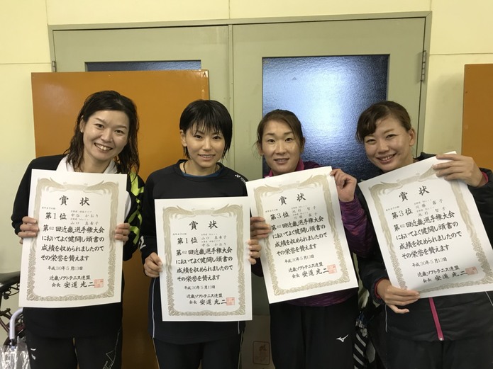 近畿選手権最終日(京都入賞) 近畿選手権最終日(京都入賞)