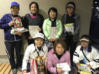 あやめブロック試合結果&入賞の皆さん(127KB) あやめブロック試合結果&入賞の皆さん(127KB)