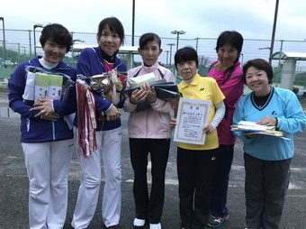 きくブロック試合結果&入賞の皆さん(107KB) きくブロック試合結果&入賞の皆さん(107KB)