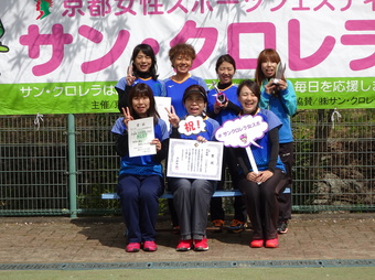 入賞チーム(210KB) 入賞チーム(210KB)