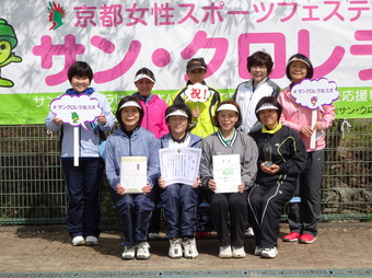 入賞チーム(205KB) 入賞チーム(205KB)