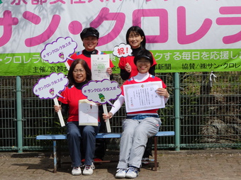 B級入賞チーム(203KB) B級入賞チーム(203KB)