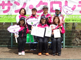 B級入賞チーム(208KB) B級入賞チーム(208KB)