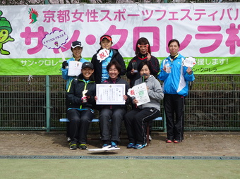 C級入賞チーム(205KB) C級入賞チーム(205KB)