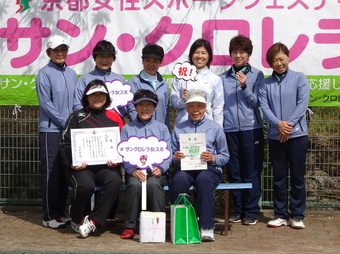 C級入賞チーム(197KB) C級入賞チーム(197KB)