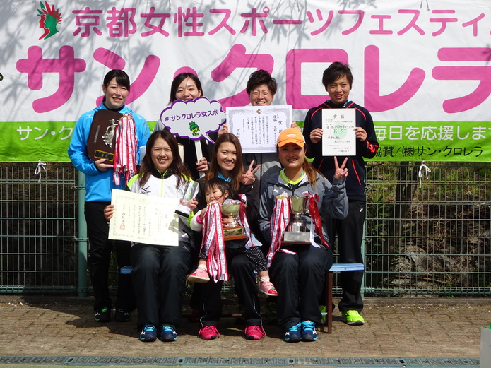 2019サン・クロレラ杯クラブ対抗親睦大会結果 2019サン・クロレラ杯クラブ対抗親睦大会結果