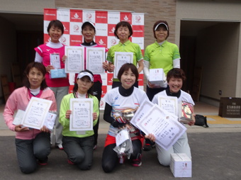 きくブロック結果(136KB) きくブロック結果(136KB)