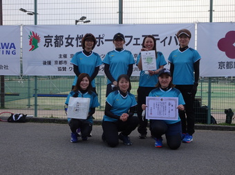 A級入賞チーム(167KB) A級入賞チーム(167KB)