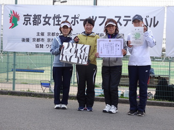 A級入賞チーム(170KB) A級入賞チーム(170KB)