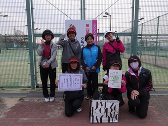 B級入賞チーム(183KB) B級入賞チーム(183KB)