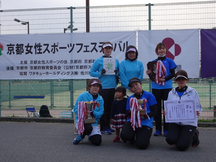 2022クラブ対抗親睦大会 2022クラブ対抗親睦大会