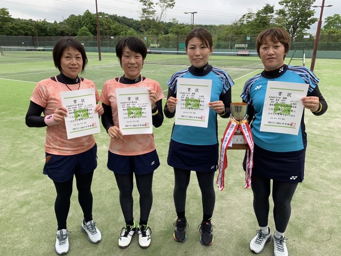 西日本選手権大会入賞者 西日本選手権大会入賞者