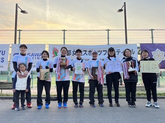 入賞チーム(144KB) 入賞チーム(144KB)