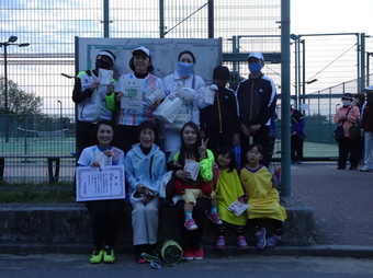 B級入賞チーム(169KB) B級入賞チーム(169KB)