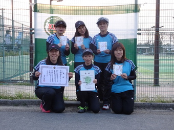 C級入賞チーム(189KB) C級入賞チーム(189KB)