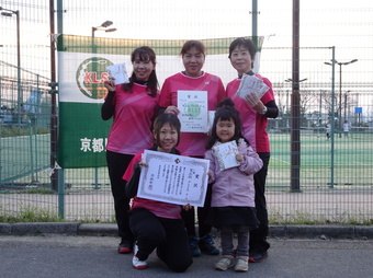 C級入賞チーム(165KB) C級入賞チーム(165KB)