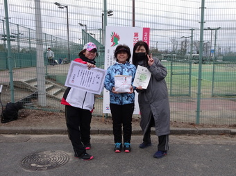 A級入賞チーム(188KB) A級入賞チーム(188KB)