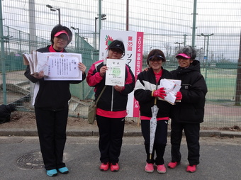 A級入賞チーム(173KB) A級入賞チーム(173KB)