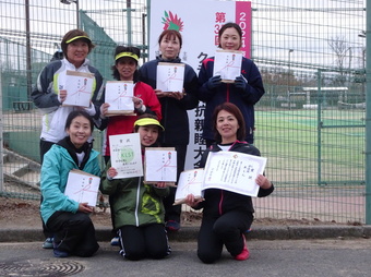 C級入賞チーム(188KB) C級入賞チーム(188KB)