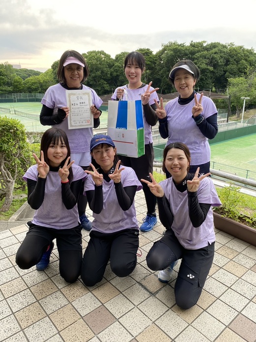 近畿都市対抗入賞チーム 近畿都市対抗入賞チーム